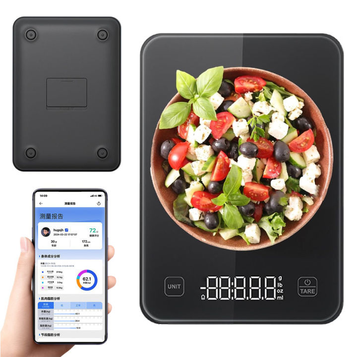 Inaccurate TDEE Calculator Results:caused by poor calorie tracking — food scale for accurate measurement